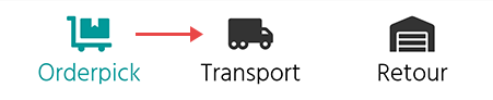 Orderpick