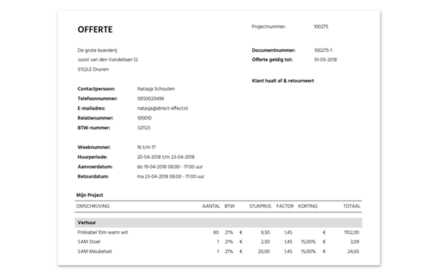 Projectdocumenten