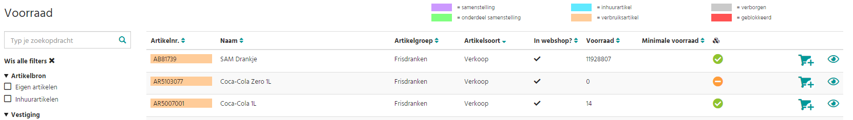 Inkoopverzoeken