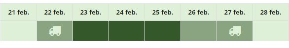 Update 21/02/2017