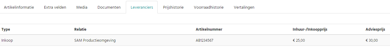 Inkoopverzoeken