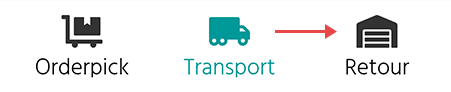 Transport
