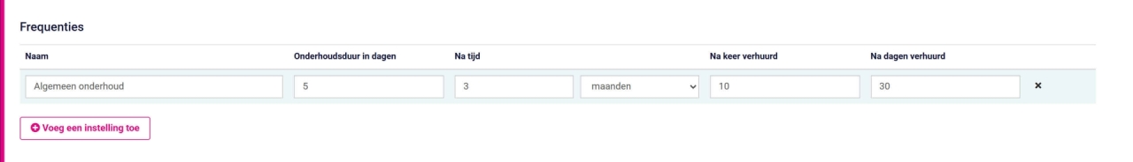 Onderhoud type aanmaken