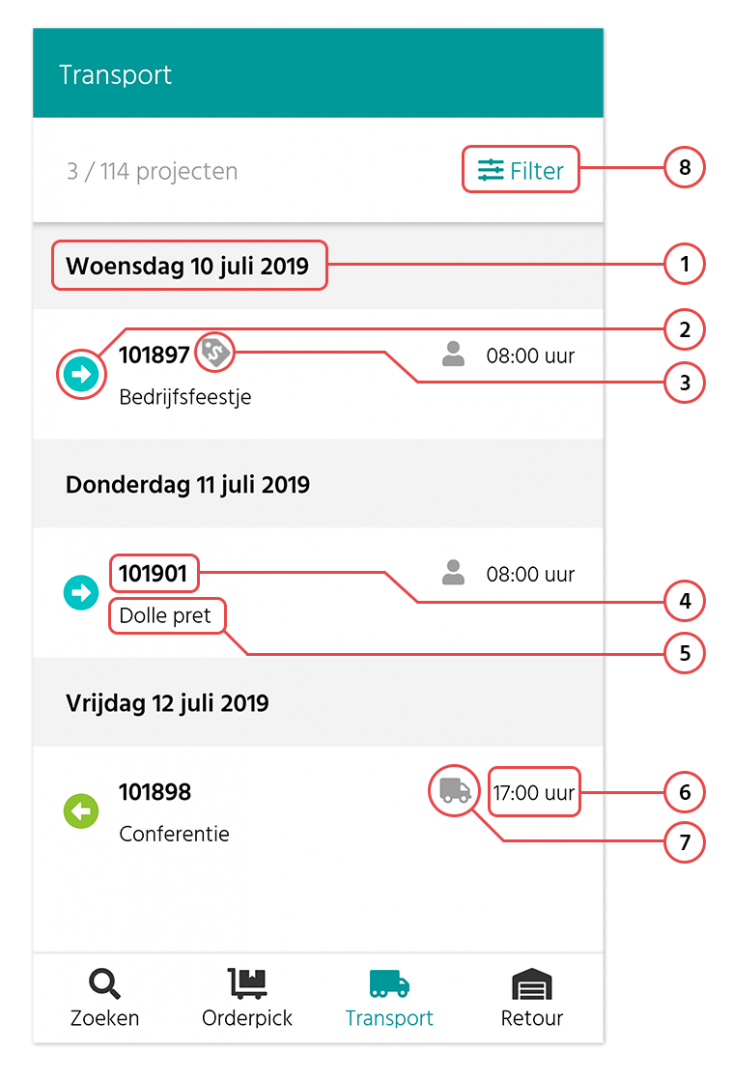 SAM App - Overzicht transport