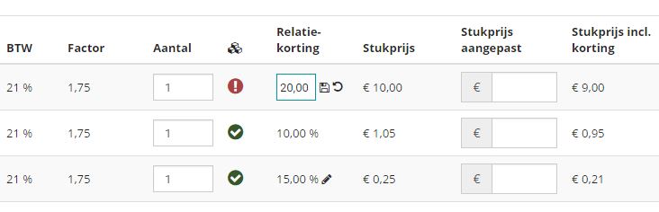 sam-relatiekorting